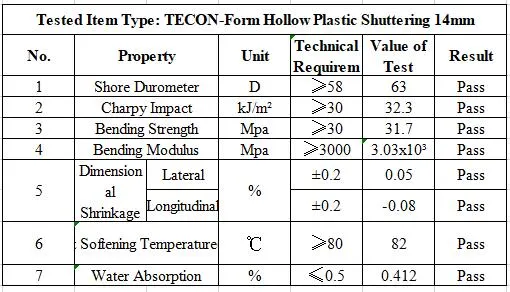 Tecon Resistance Light Weight PVC PP Foam Rigid Screen Printing Plastic PVC Grey White Clear Transparent Color Rigid Sheet Board